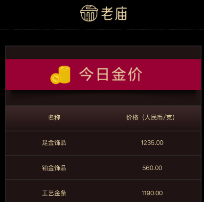 繼續(xù)狂飆！山東一男子變現(xiàn)2公斤<strong></p>
<p>西鳳酒
</strong>，凈賺100萬:西鳳酒
