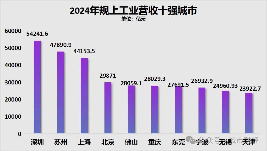 勝券在握！寧波<strong></p>
<p>西鳳酒
</strong>，要超南京了:西鳳酒
