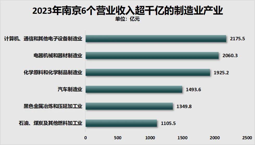 勝券在握！寧波<strong></p>
<p>西鳳酒
</strong>，要超南京了:西鳳酒
