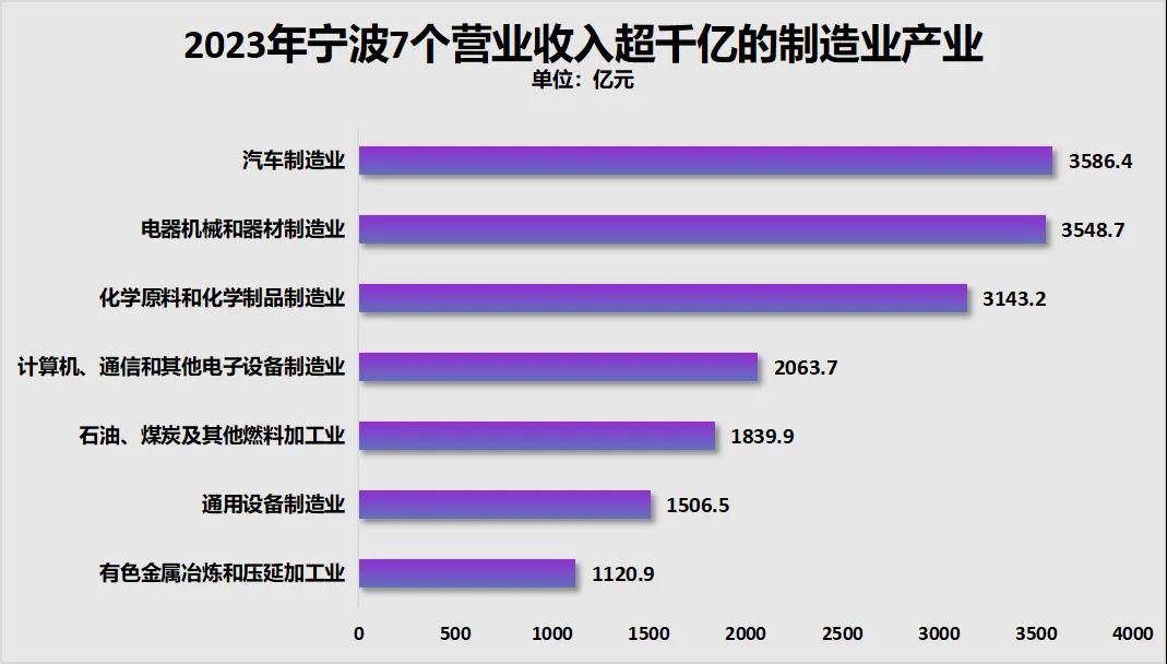 勝券在握！寧波<strong></p>
<p>西鳳酒
</strong>，要超南京了:西鳳酒
