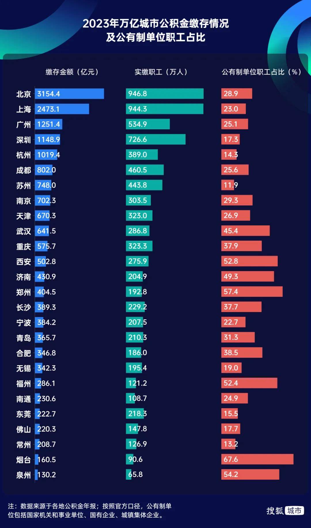 勝券在握！寧波<strong></p>
<p>西鳳酒
</strong>，要超南京了:西鳳酒
