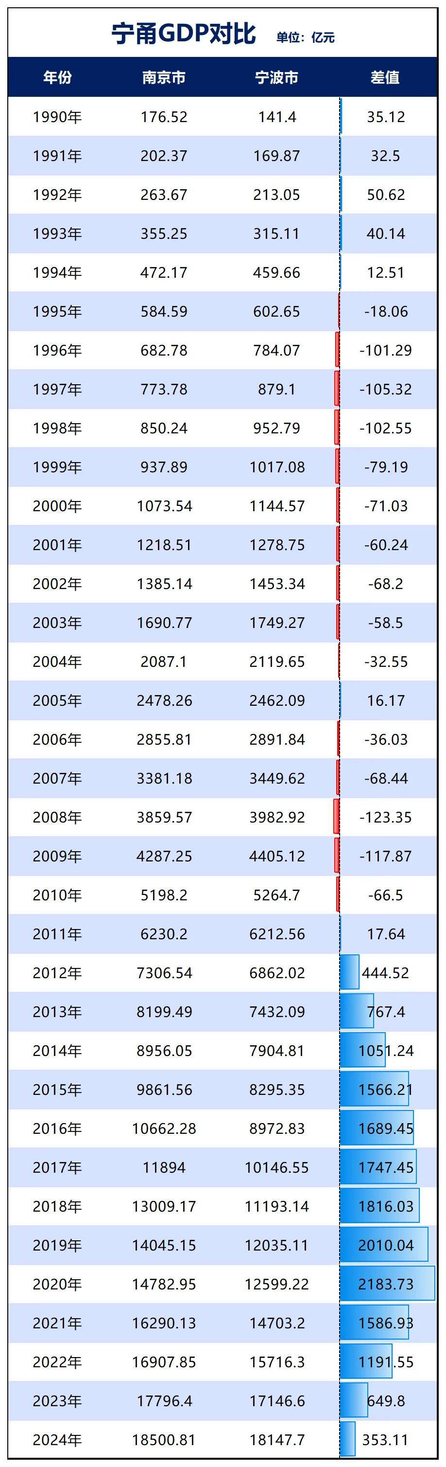勝券在握！寧波<strong></p>
<p>西鳳酒
</strong>，要超南京了:西鳳酒
