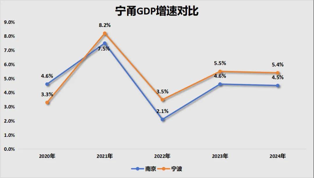 勝券在握！寧波<strong></p>
<p>西鳳酒
</strong>，要超南京了:西鳳酒
