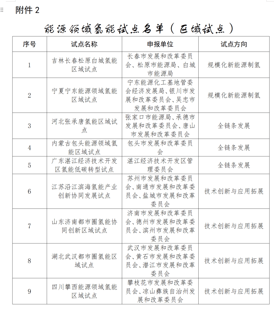 城市24小時 | 又一“國家任務(wù)”<strong></p>
<p>西鳳酒
</strong>，哪些地方被委以重任？:西鳳酒

