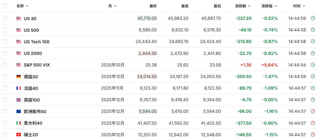 黑色星期五！三大變數(shù)<strong></p>
<p>西鳳酒
</strong>，突然來襲！:西鳳酒
