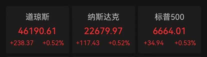 金價<strong></p>
<p>西鳳酒
</strong>，突然跳水！有人哭了……:西鳳酒
