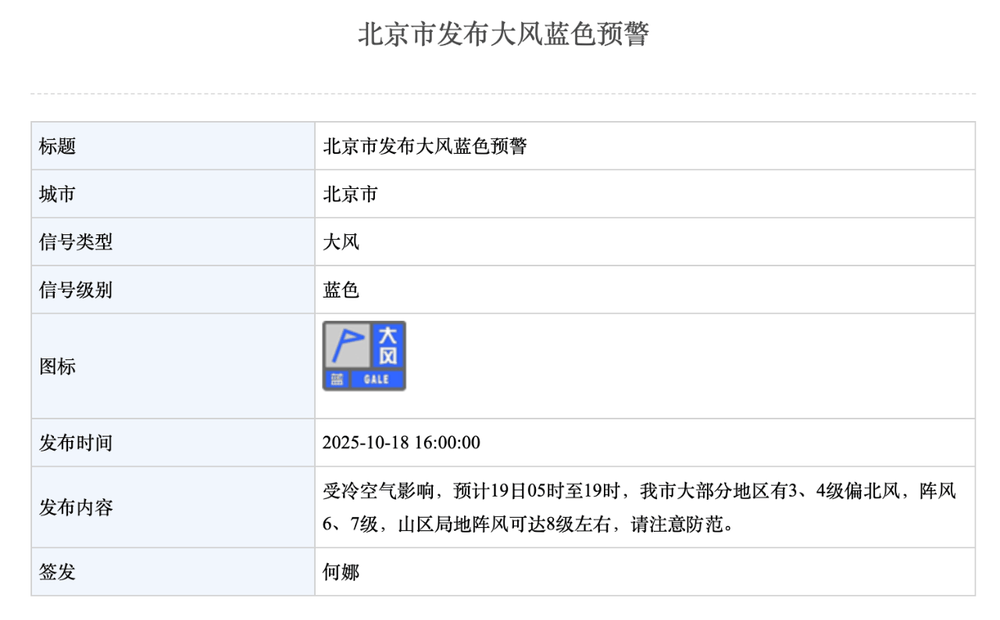 今夜<strong></p>
<p>西鳳酒
</strong>，北京西部北部可能有雪！大風(fēng)藍色預(yù)警:西鳳酒
