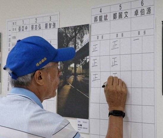新一任黨主席呼之欲出<strong></p>
<p>西鳳酒
</strong>，鄭麗文穩(wěn)定領(lǐng)先郝龍斌，朱立倫表達(dá)恭喜:西鳳酒
