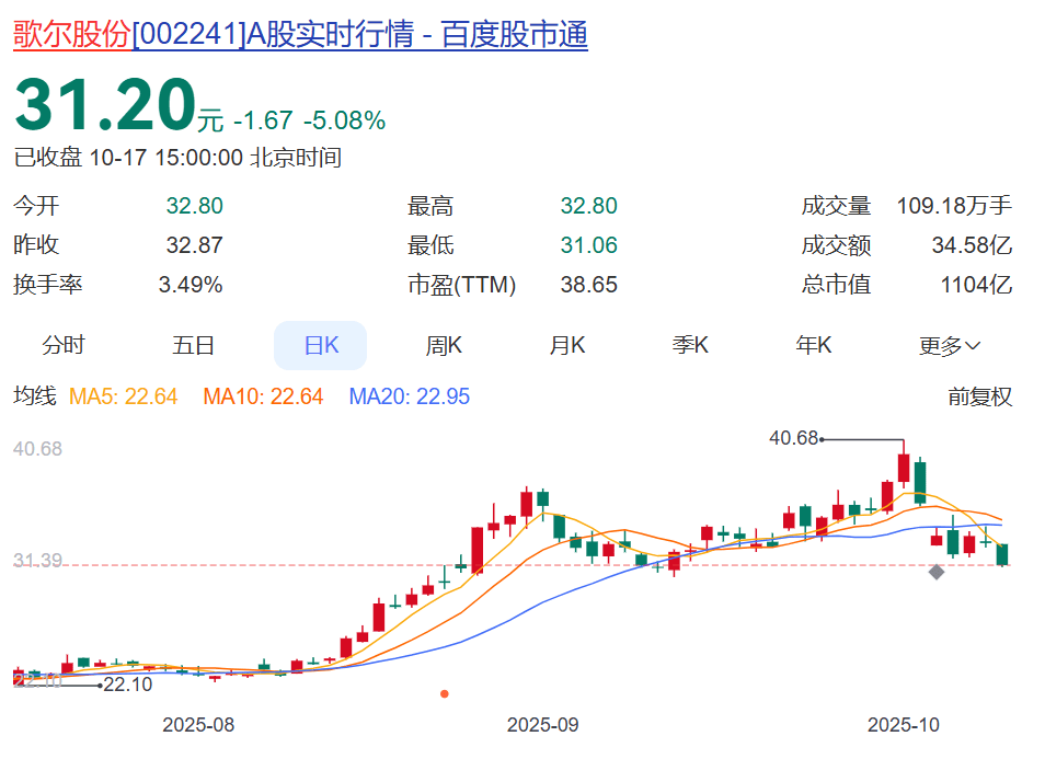 A股巨頭近百億元重磅收購，突然中止！已高調(diào)籌劃近3個月，期間股價一度漲超70%！回應(yīng)：關(guān)鍵條款沒談攏:西鳳酒
