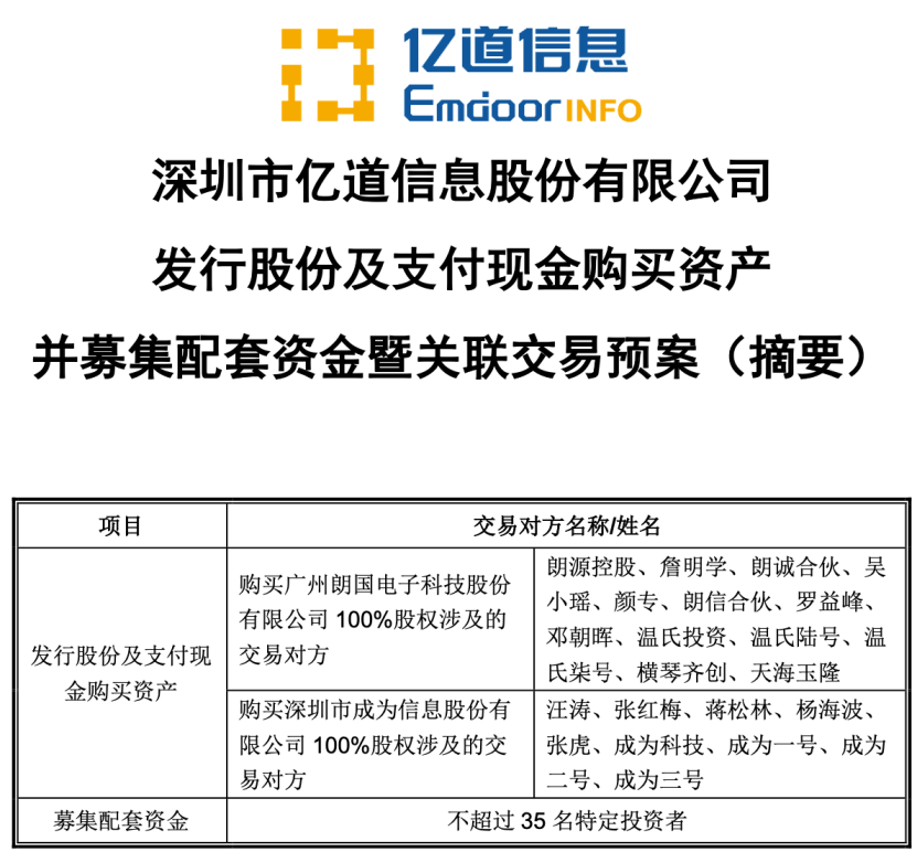 重大資產(chǎn)重組<strong></p>
<p>西鳳酒
</strong>！A股公司公告：明日復(fù)牌！:西鳳酒
