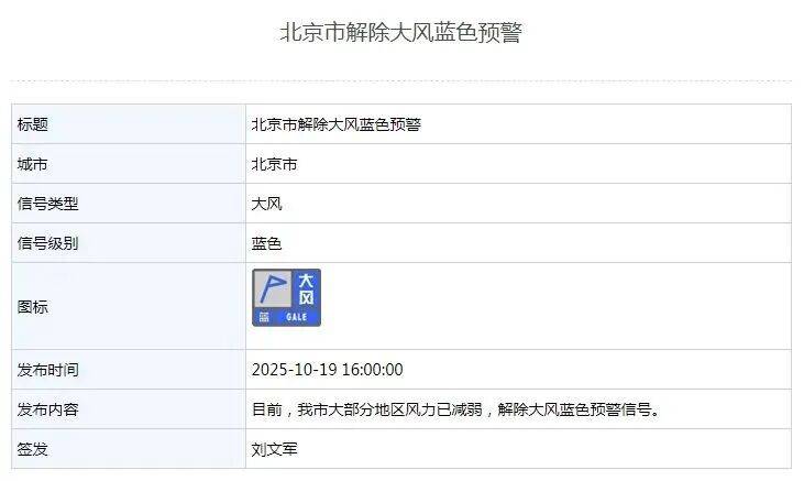 真冷！北京會提前供暖嗎？工作人員回應(yīng):西鳳酒

