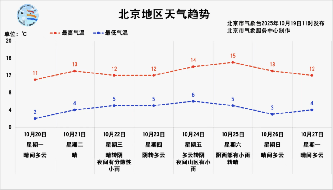 真冷<strong></p>
<p>西鳳酒
</strong>！北京會提前供暖嗎？工作人員回應(yīng):西鳳酒
