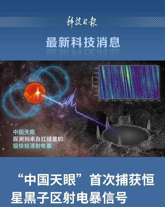 首次捕獲！這一大國重器有重要發(fā)現(xiàn):西鳳酒
