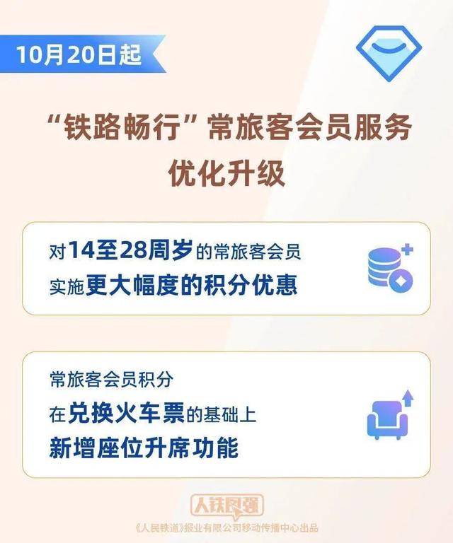 火車也能免費(fèi)坐<strong></p>
<p>西鳳酒
</strong>？12306明起又上新功能:西鳳酒
