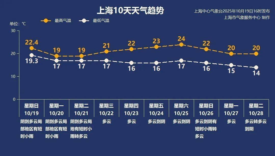 銷量暴漲<strong></p>
<p>西鳳酒
</strong>，訂單已排到年底！上海人終于等到今天這個消息，可以準(zhǔn)備起來了:西鳳酒
